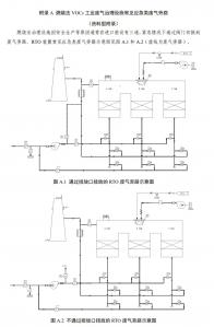 燃燒法、 吸附+燃燒法VOCs 工業(yè)廢氣治理設(shè)施廢氣旁路怎么設(shè)？浙江省廳發(fā)布示意圖可供參考